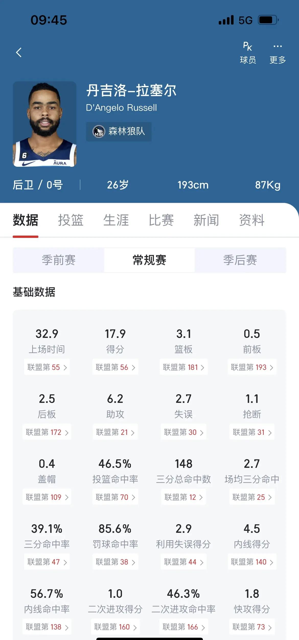 详细阅读:nba最新交易消息(nba最新交易消息2025) nba最新交易消息(nba最新交易消息2025)